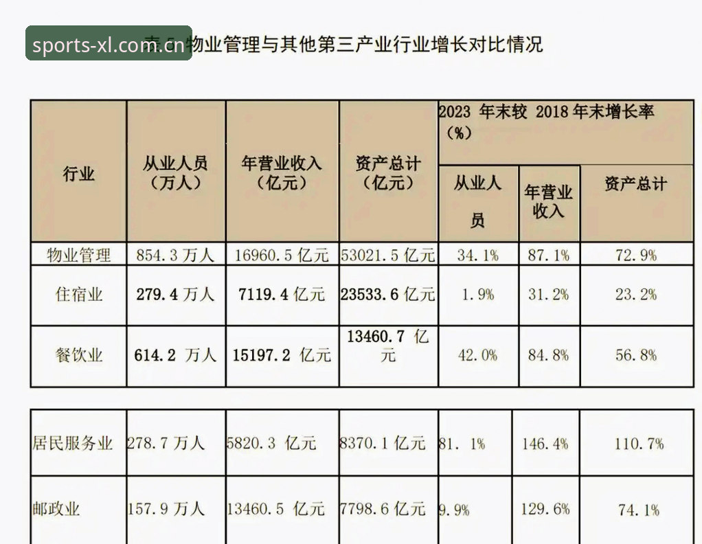 新利体育平台深度评测：2025年行业趋势与官网入口全面分析